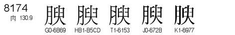 U+8174